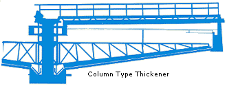 Column thickener