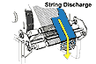 String Discharge