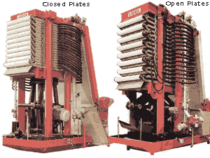 Closed and open plates
